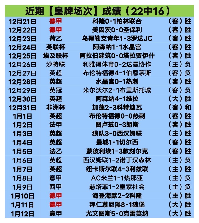 德甲新贵,能否逆袭成,完美保级,UED体育ued官网,uedUED娱乐,UED体育投注,UED体育平台,UED赛事直播,UED体育app下载