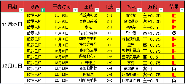 足球,周二,亚冠焦点,UED体育ued官网,uedUED娱乐,UED体育投注,UED体育平台,UED赛事直播,UED体育app下载