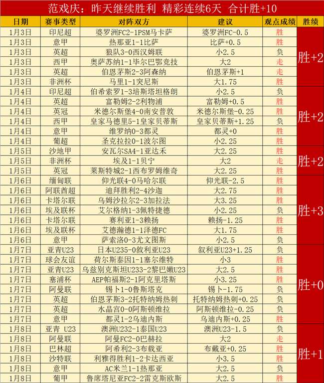 布朗塔图姆,率凯尔特人,横扫,UED体育ued官网,uedUED娱乐,UED体育投注,UED体育平台,UED赛事直播,UED体育app下载