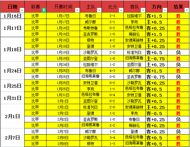 三天连战告,巅峰对决即,将开启,UED体育ued官网,uedUED娱乐,UED体育投注,UED体育平台,UED赛事直播,UED体育app下载