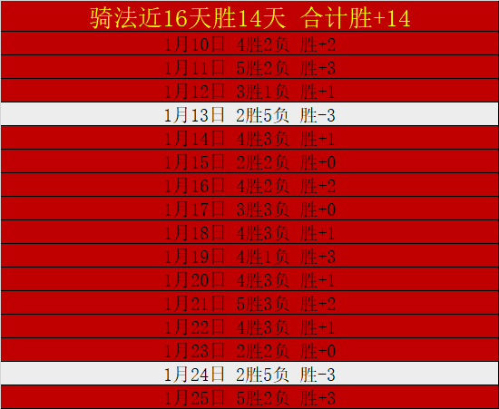 沙特联赛迎,罗新对手,吉达联合官,UED体育ued官网,uedUED娱乐,UED体育投注,UED体育平台,UED赛事直播,UED体育app下载