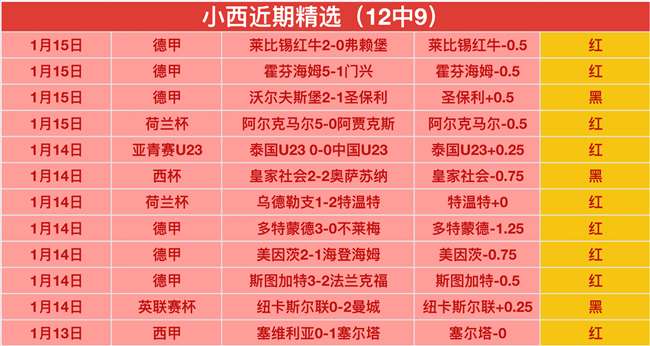 伊萨克助队,领跑英超球,员内部助攻,UED体育ued官网,uedUED娱乐,UED体育投注,UED体育平台,UED赛事直播,UED体育app下载