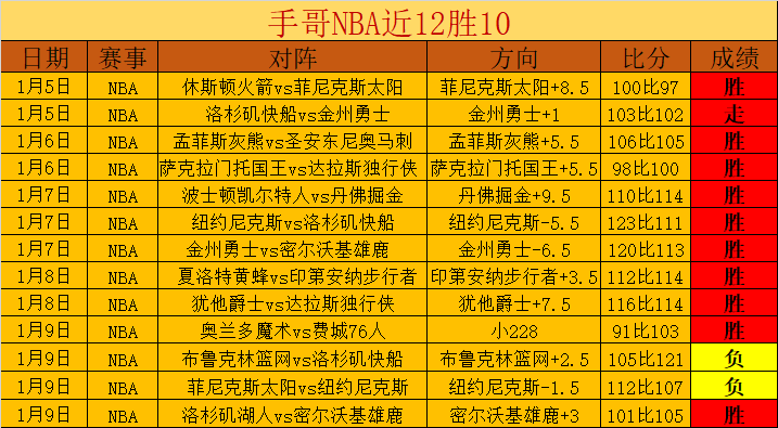 新春,游购乡村行,寻宝乡村,UED体育ued官网,uedUED娱乐,UED体育投注,UED体育平台,UED赛事直播,UED体育app下载