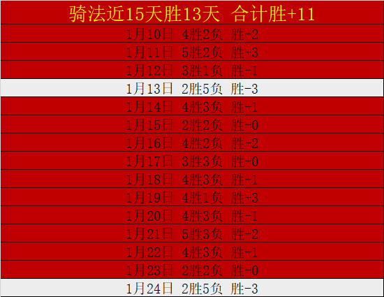武汉女足女,超遭遇连败,下周亚冠淘,UED体育ued官网,uedUED娱乐,UED体育投注,UED体育平台,UED赛事直播,UED体育app下载
