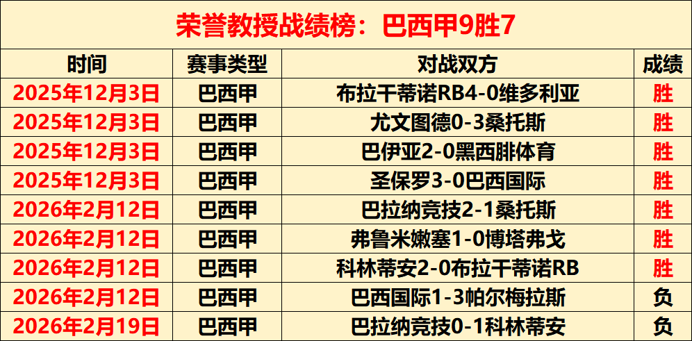 巴萨,轮积,赛季后次低,UED体育ued官网,uedUED娱乐,UED体育投注,UED体育平台,UED赛事直播,UED体育app下载