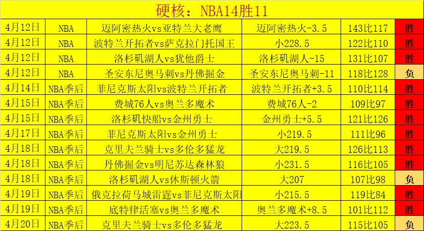 网坛新星,天才少女初,露锋芒,UED体育ued官网,uedUED娱乐,UED体育投注,UED体育平台,UED赛事直播,UED体育app下载