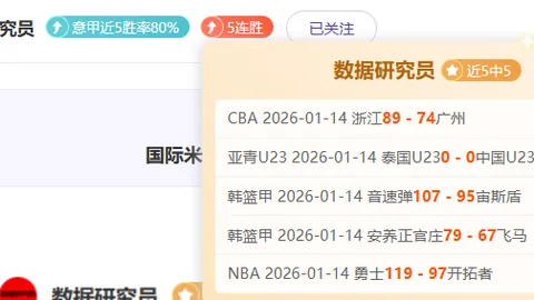 明年1月罗马队将签下巴西前锋莱昂纳多