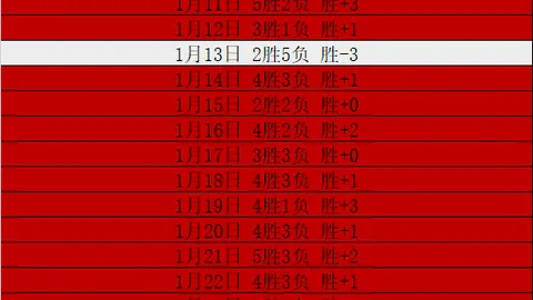 沙特联赛迎来C罗新对手！吉达联合官方宣布本泽马加盟！