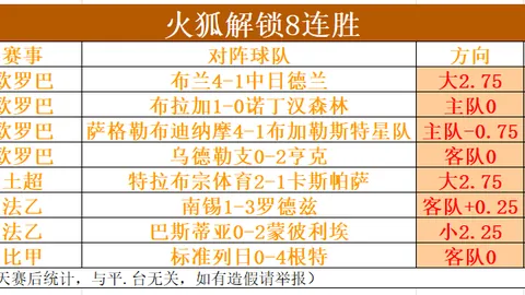 德罗赞多面发挥，拉文远投三分中靶
